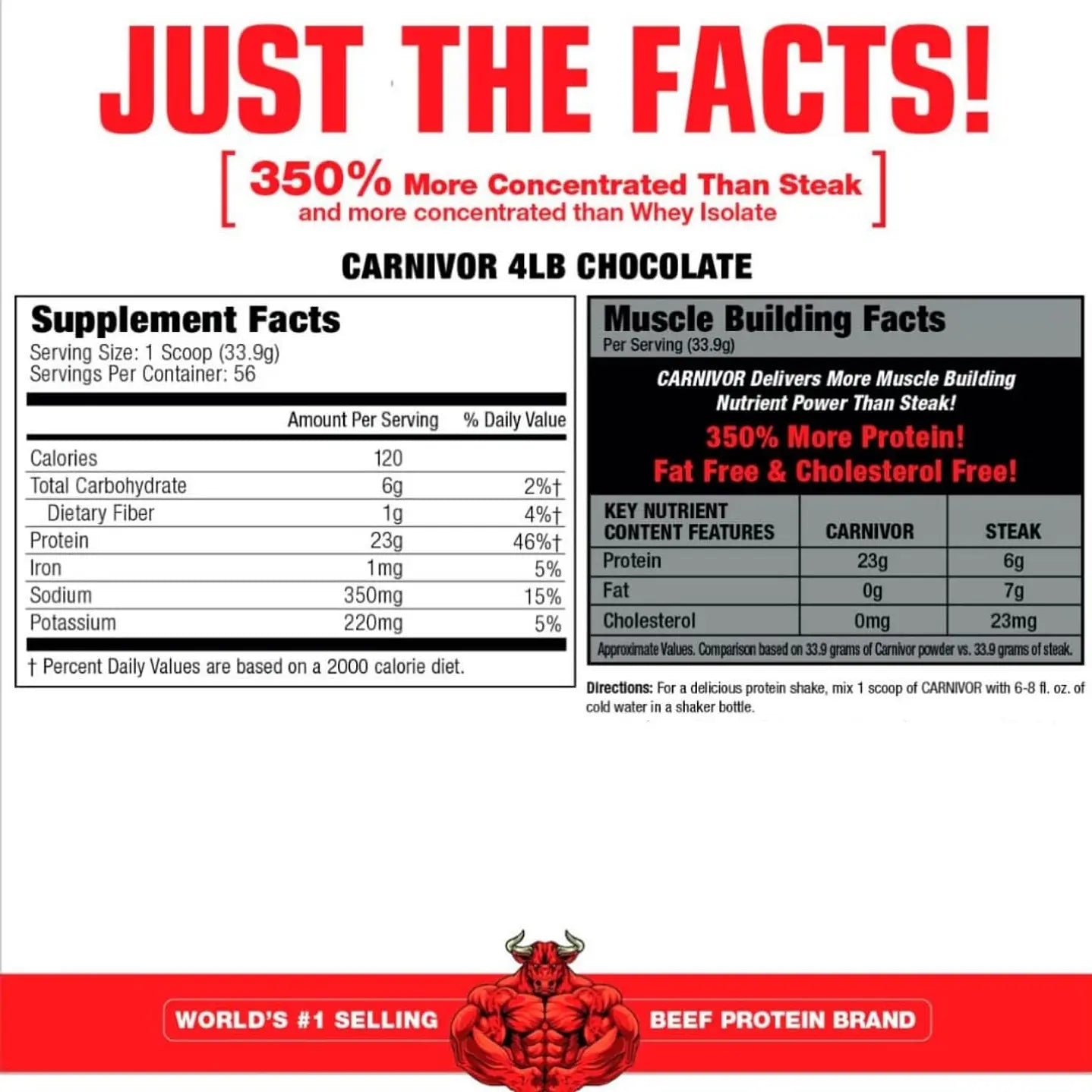 CARNIVOR 4 LB "MUSCLE MEDS"