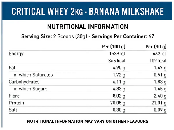 PROTEINA CRITICAL WHEY 2 KG + BETA ALANINA 300 GR "BT" + SHAKER