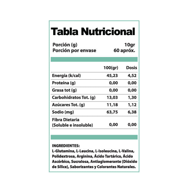 AMINO BCAA "W1"