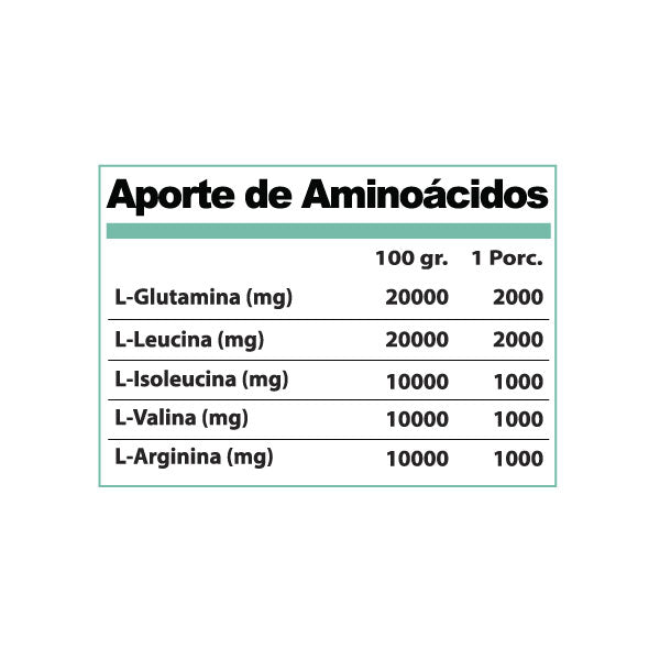AMINO BCAA "W1"