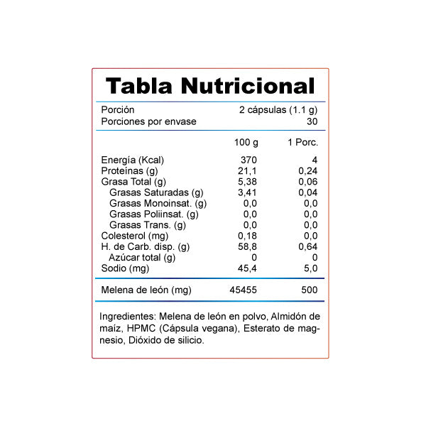 MELENA DE LEON 60 CAPS