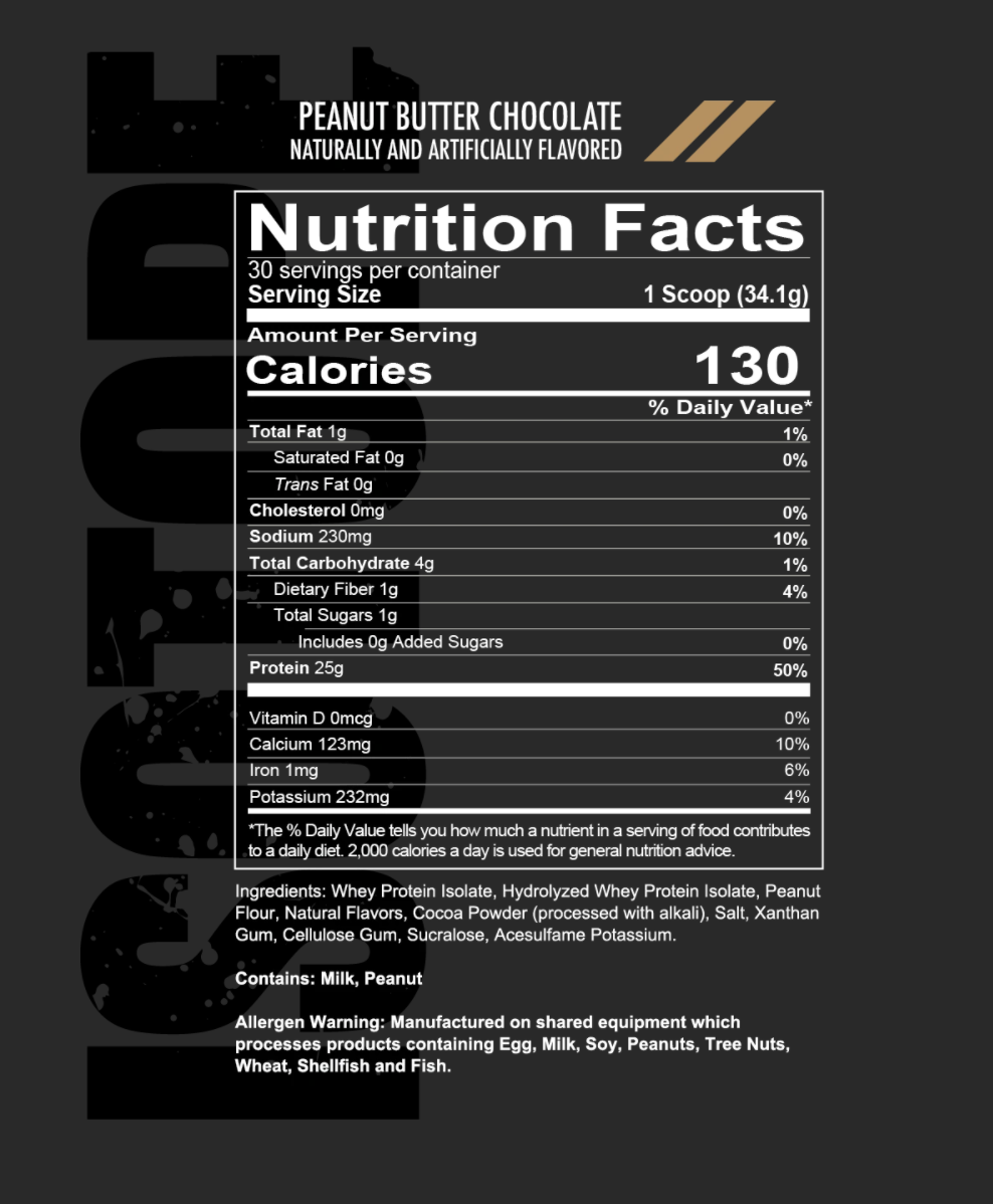 ISOTOPE 2 LB "REDCON1"