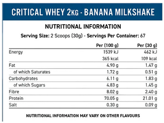 CRITICAL WHEY 2 KG "APPLIED NUTRITION" + CREATINA MONOHIDRATO 300 GR "PRIMETECH" + SHAKER DE REGALO