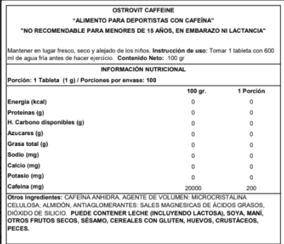 OSTROVIT CAFFEINE 200