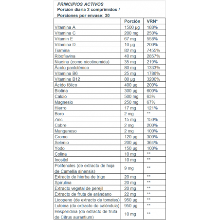 MULTIVITAMIN FOR WOMEN "BIOTECH USA"