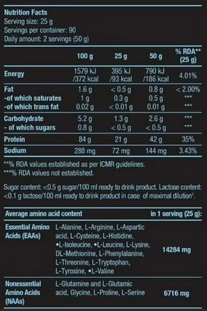 ISO WHEY ZERO 5 LB "BIOTECHUSA" + CREATINA MONOHIDRATO 300 GR + SHAKER