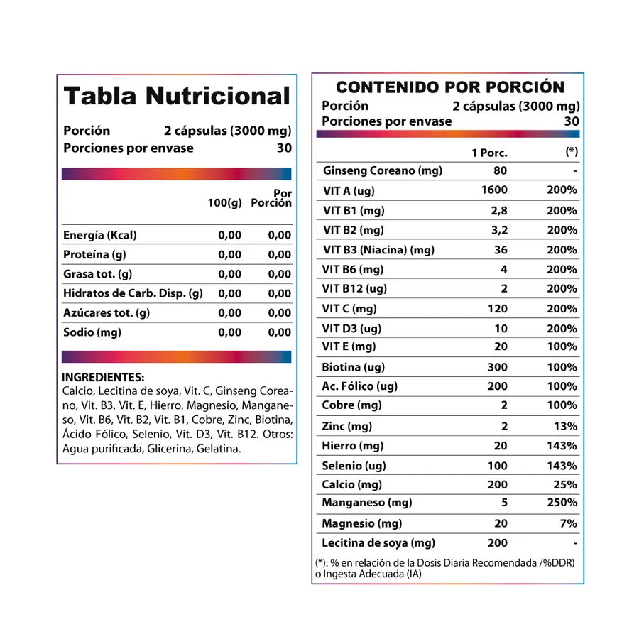 MULTIVITAMINICO 60 CAPS "REVITTA"