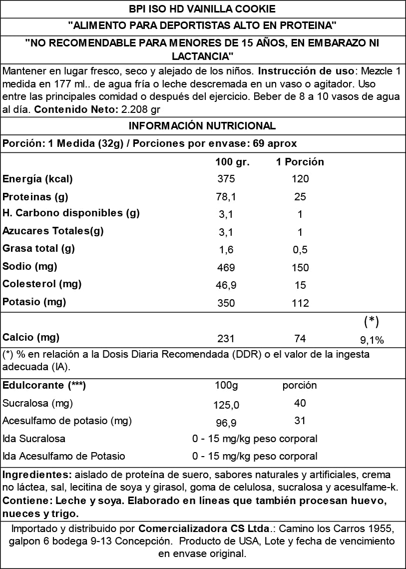 ISO WHEY HD 4.9 LB "BPI SPORTS"