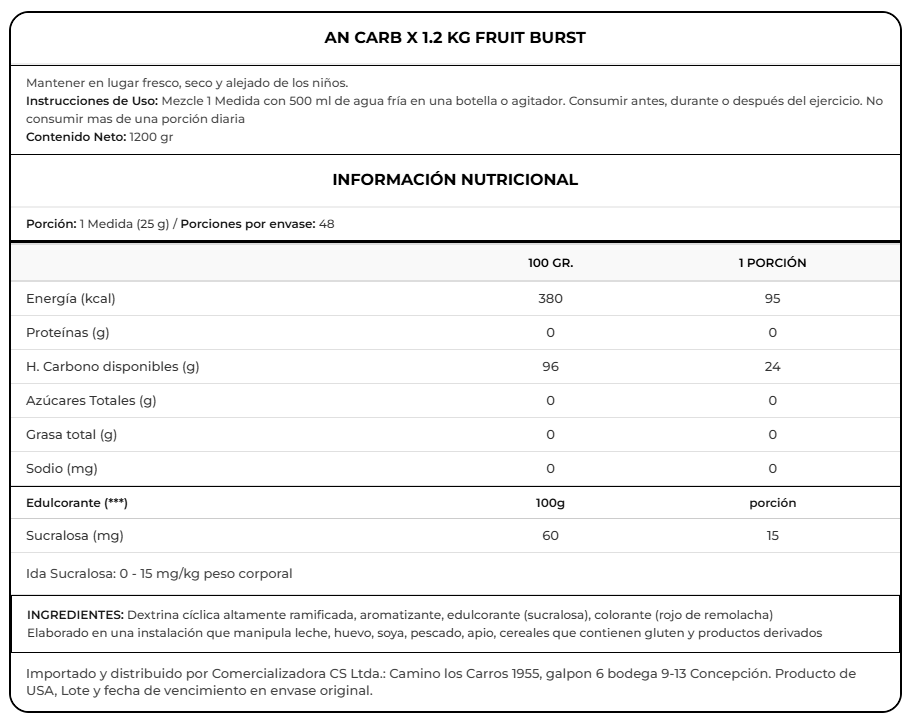 CARB - X 1,2 KG APPLIED NUTRITION