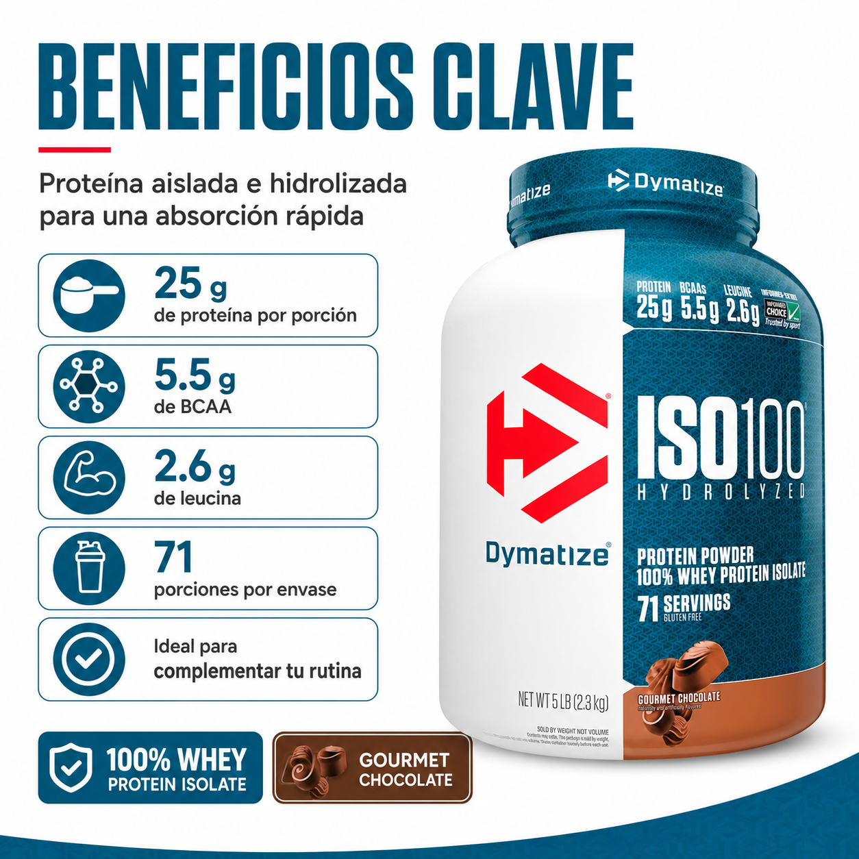 PROTEÍNA ISO 100 5 LB "DYMATIZE"