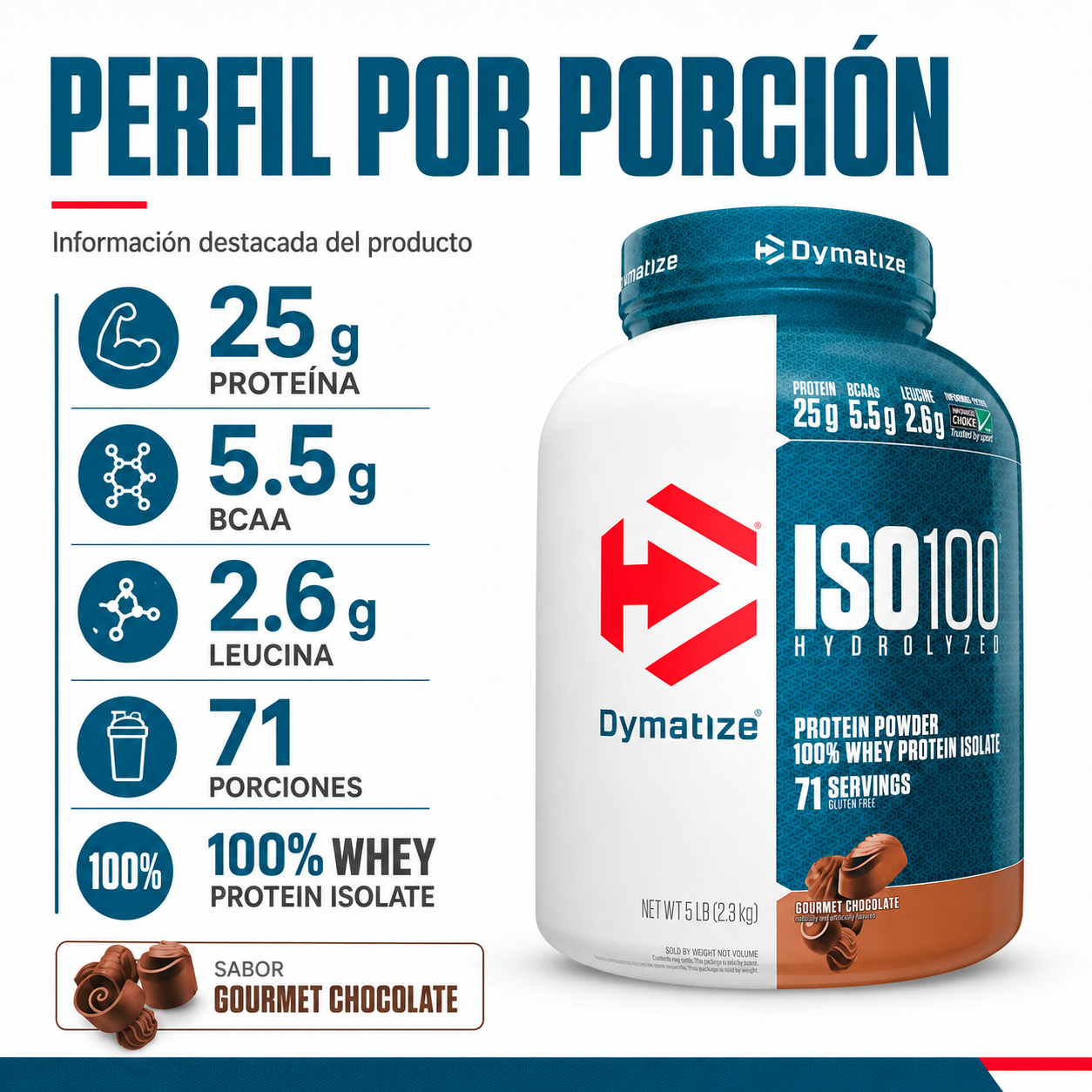 PROTEÍNA ISO 100 5 LB "DYMATIZE"