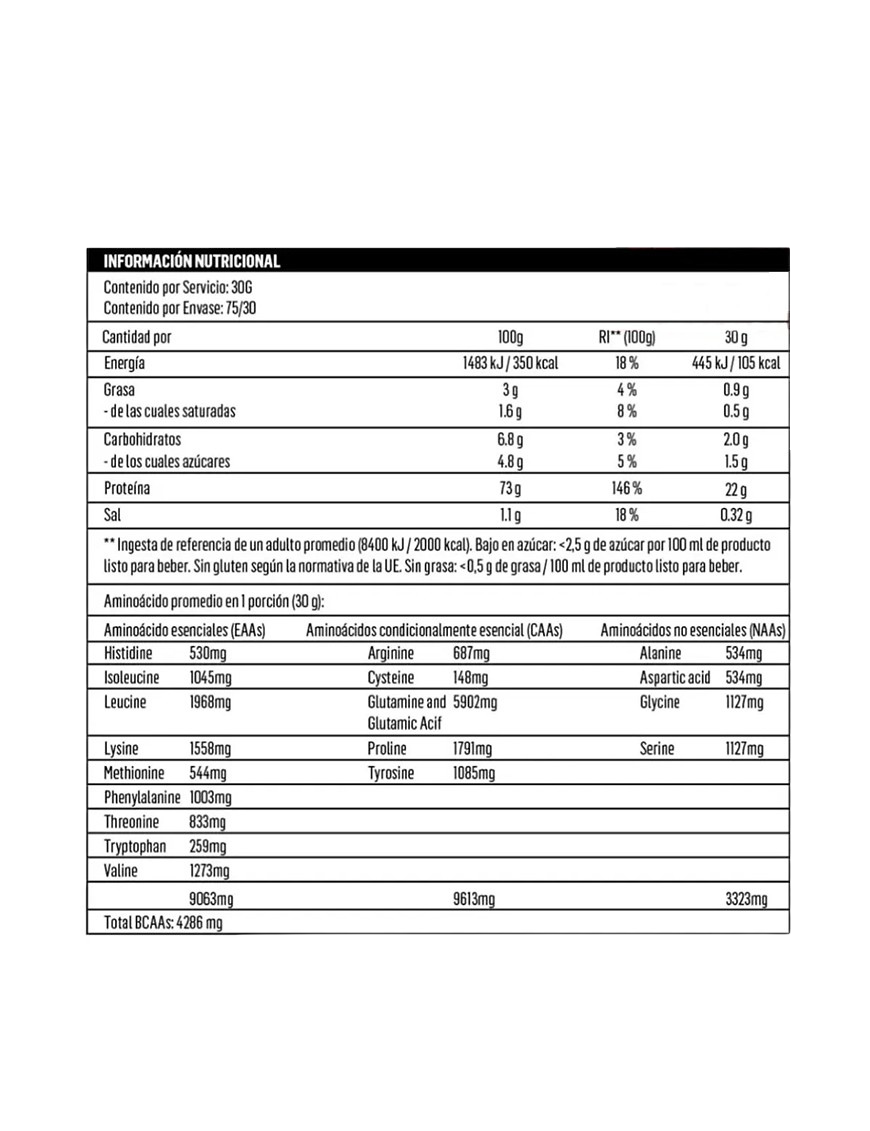 CASEINA MICELLAR "BIOTECH USA" 5 LB