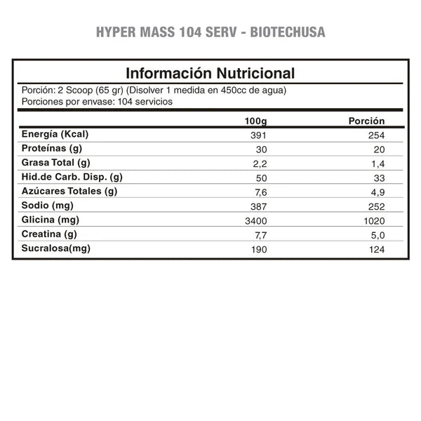 HYPER MASS 104 SERV 6,8 KG "BIOTECHUSA"