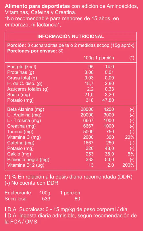 PRE ENTRENO 450 GR PRIMETECH + CREATINA MONOHIDRATO 1000 GR "PRIMETECH" 200 SERVICIOS